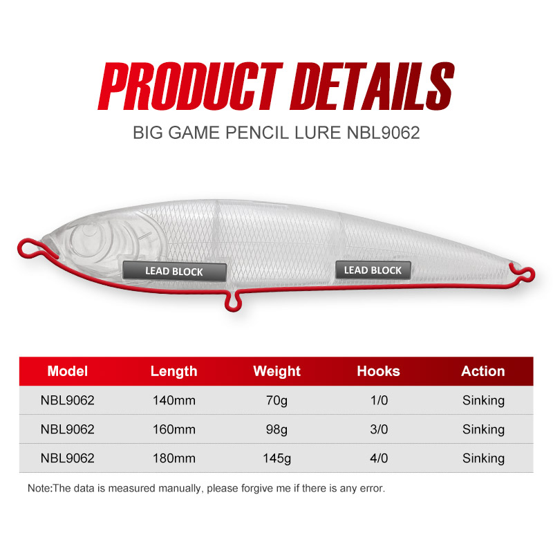Isca Artificial NOEBY Heavy Si - Fishing Lure Buzzbait avaliação e preço