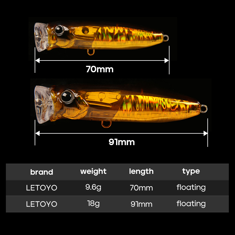 Letoyo 9.6g/18g flutuante popp - Fishing Lure Popper avaliação e preço