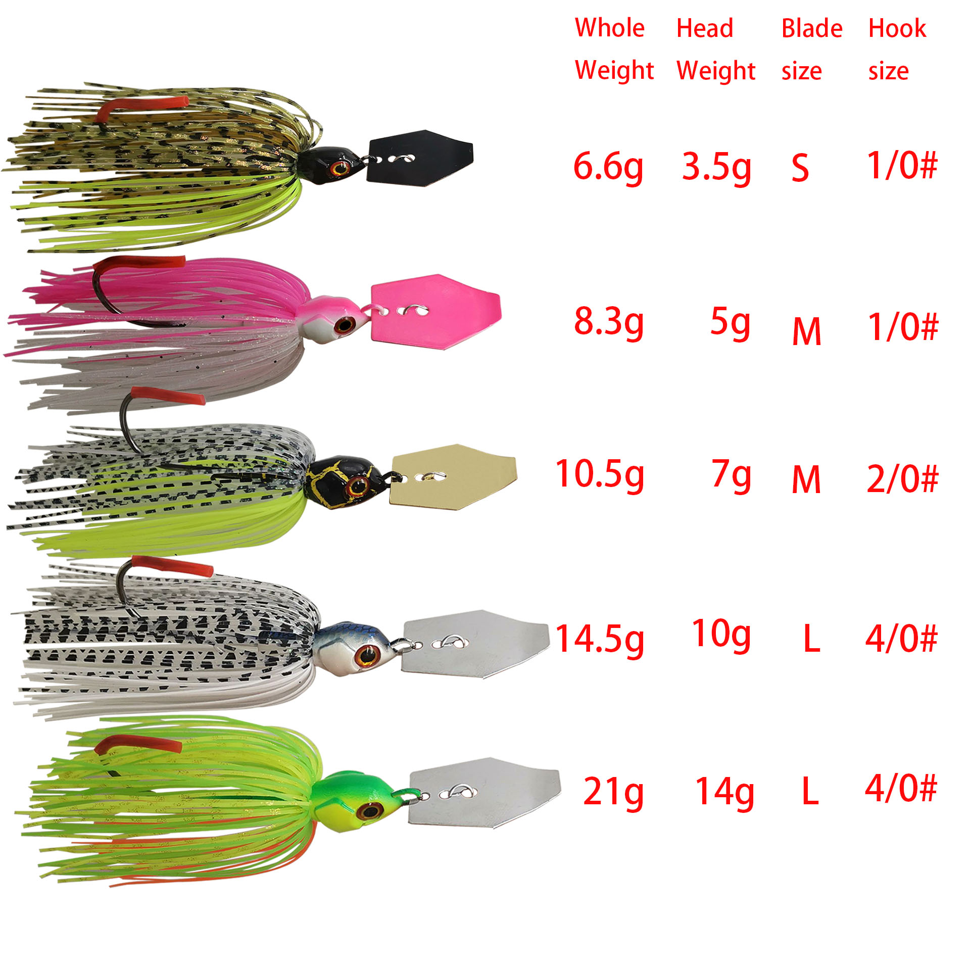 Mycena 7g/9g/11g/14g/21g isca  - Fishing Lure Blade Bait avaliação e preço
