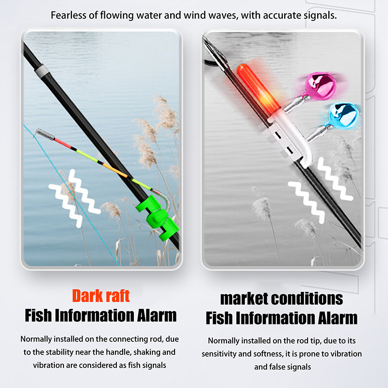 Vara de Pesca Removível à Prov - Fishing Lure Kit avaliação e preço