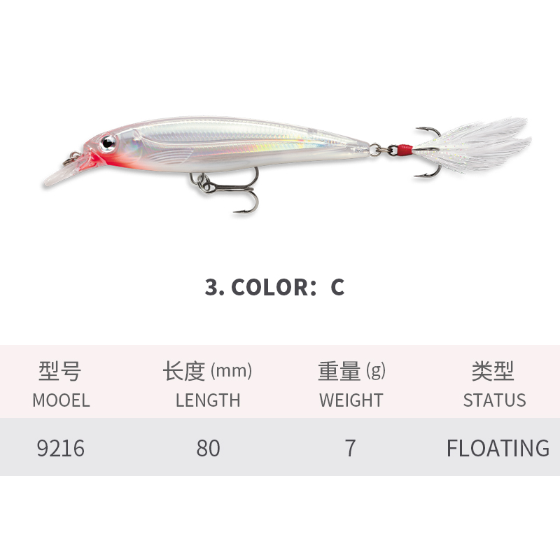 Iscas de pesca de peixinho flu - Fishing Lure Jerkbait avaliação e preço